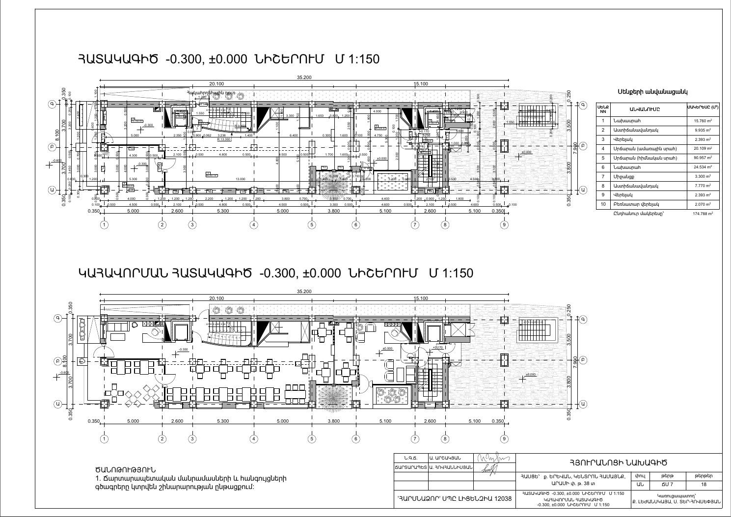 Basement & ground level