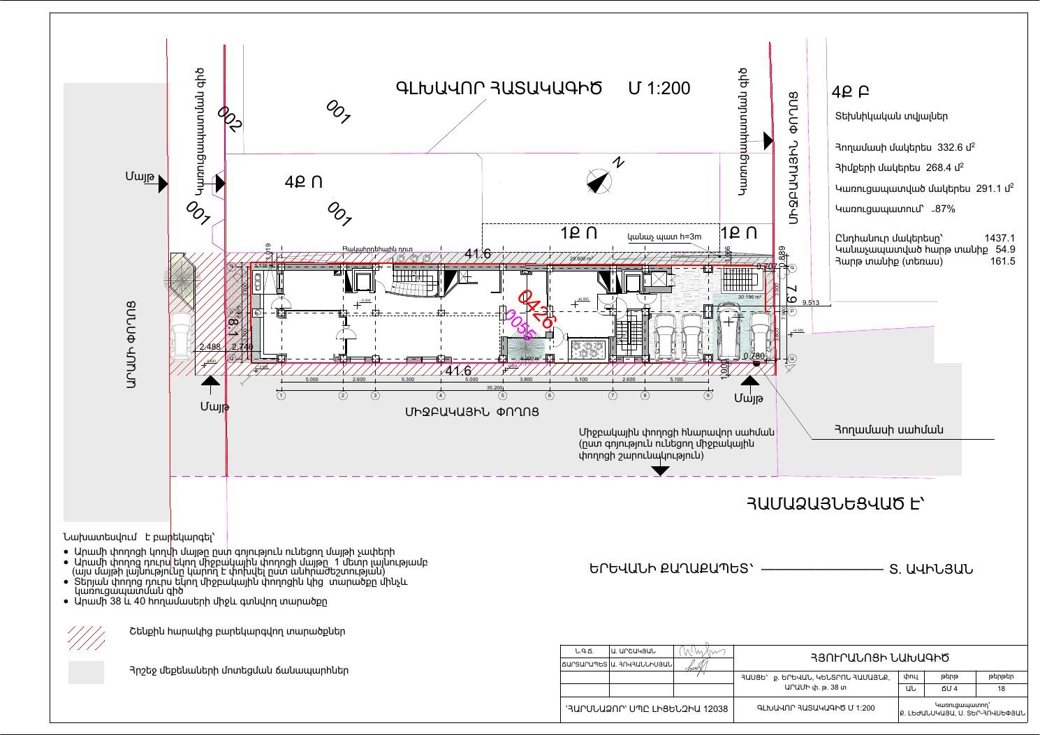 Ground floor