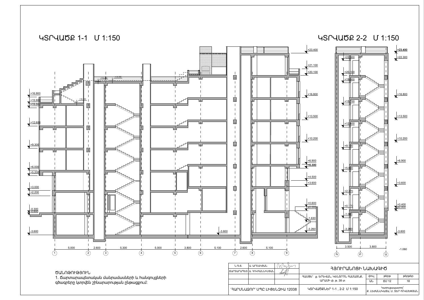 Section